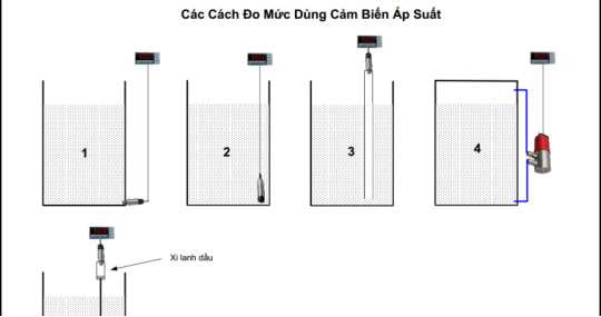 Phương Pháp Đo Mức Bằng Cảm Biến Áp Suất